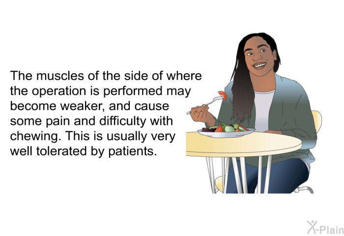 The muscles of the side of where the operation is performed may become weaker, and cause some pain and difficulty with chewing. This is usually very well tolerated by patients.