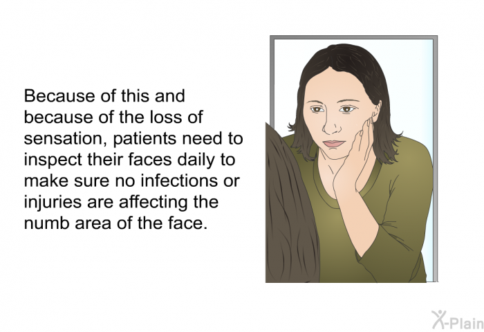 Because of this and because of the loss of sensation, patients need to inspect their faces daily to make sure no infections or injuries are affecting the numb area of the face.