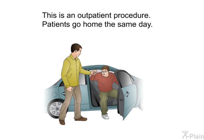 This is an outpatient procedure. Patients go home the same day.