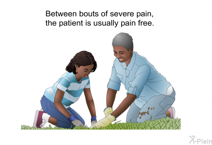 Between bouts of severe pain, the patient is usually pain free.