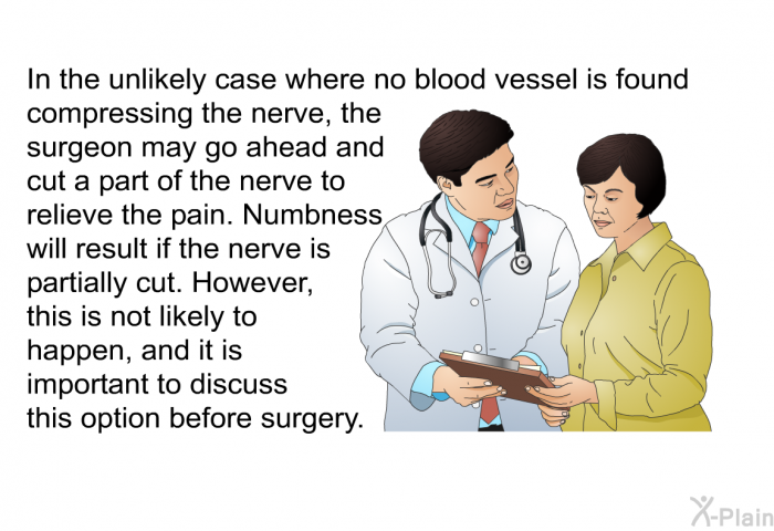 In the unlikely case where no blood vessel is found compressing the nerve, the surgeon may go ahead and cut a part of the nerve to relieve the pain. Numbness will result if the nerve is partially cut. However, this is not likely to happen, and it is important to discuss this option before surgery.