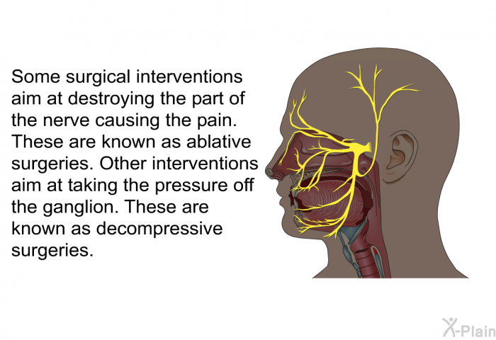 Some surgical interventions aim at destroying the part of the nerve causing the pain. These are known as ablative surgeries. Other interventions aim at taking the pressure off the ganglion. These are known as decompressive surgeries.