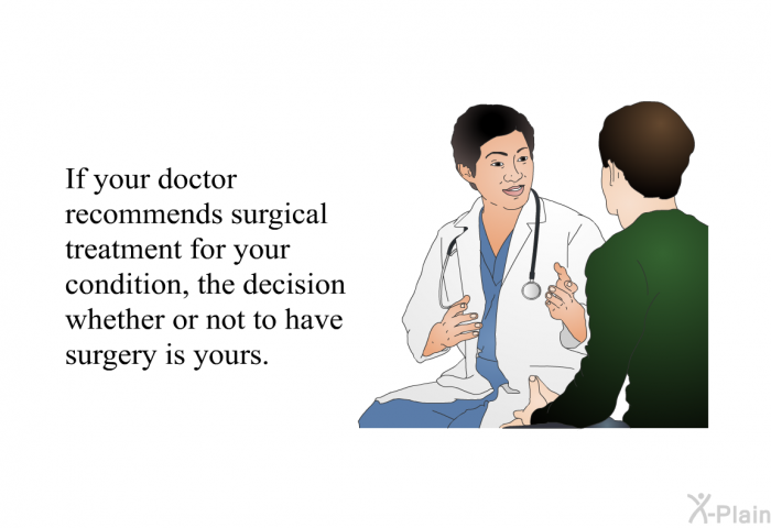 If your doctor recommends surgical treatment for your condition, the decision whether or not to have surgery is yours.