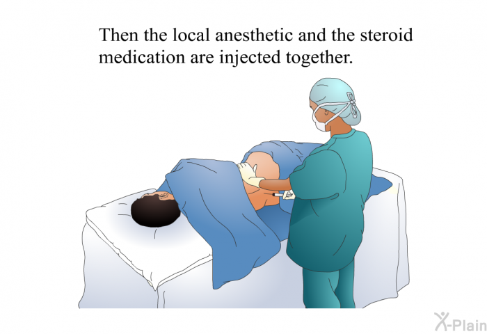 Then the local anesthetic and the steroid medication are injected together.