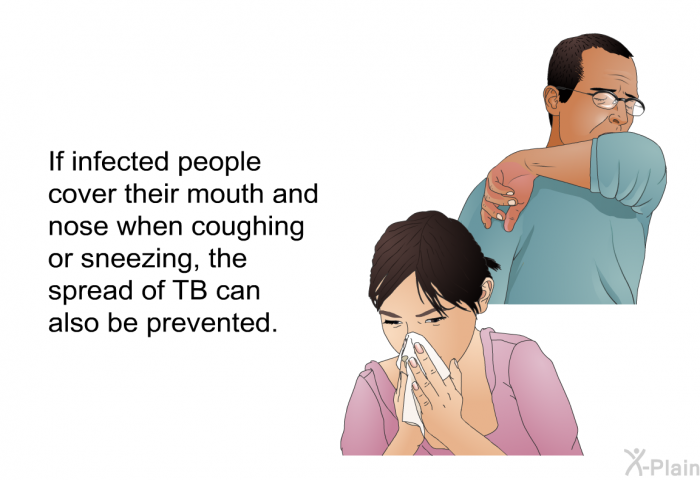 If infected people cover their mouth and nose when coughing or sneezing, the spread of TB can also be prevented.