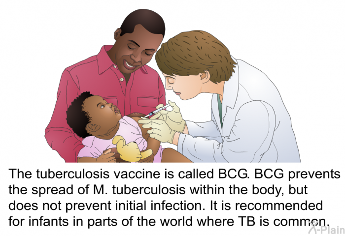 The tuberculosis vaccine is called BCG. BCG prevents the spread of M. tuberculosis within the body, but does not prevent initial infection. It is recommended for infants in parts of the world where TB is common.