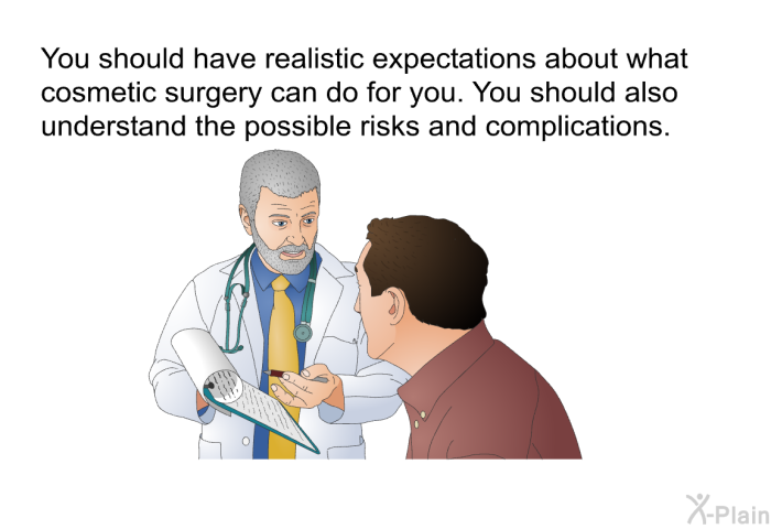 You should have realistic expectations about what cosmetic surgery can do for you. You should also understand the possible risks and complications.