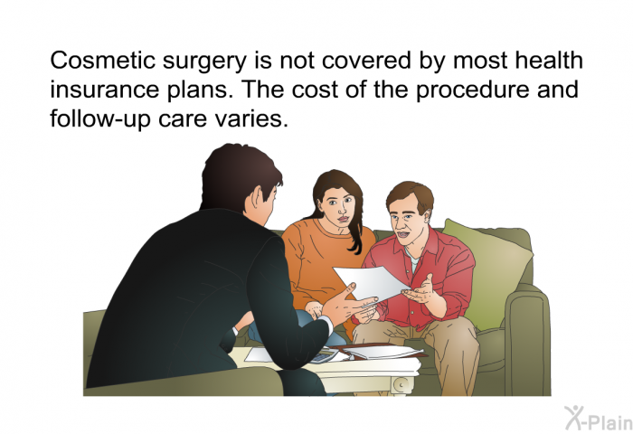 Cosmetic surgery is not covered by most health insurance plans. The cost of the procedure and follow-up care varies.