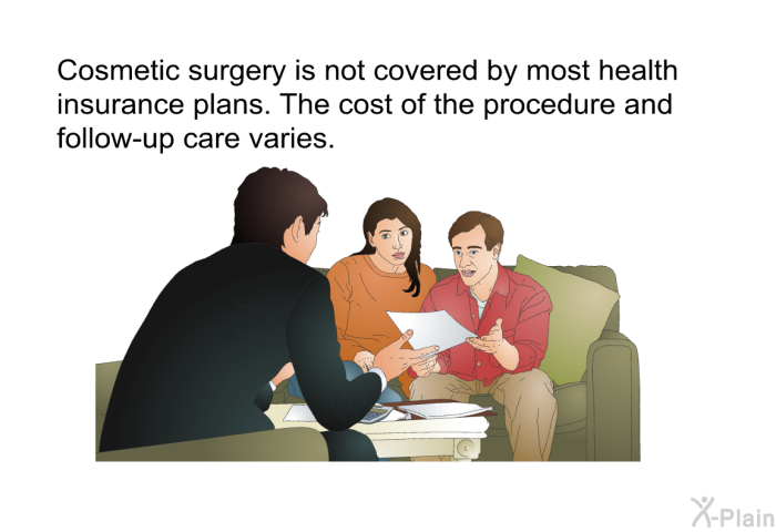 Cosmetic surgery is not covered by most health insurance plans. The cost of the procedure and follow-up care varies.