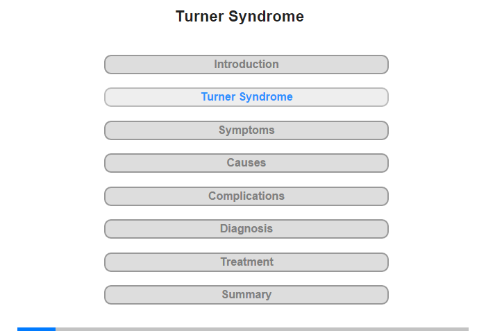 What is Turner Syndrome?