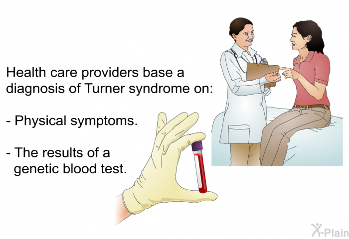 Health care providers base a diagnosis of Turner syndrome on:  Physical symptoms. The results of a genetic blood test.