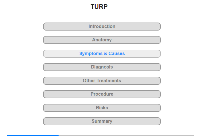 Symptoms and Their Causes