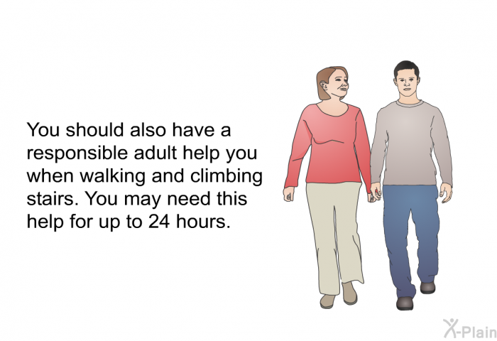You should also have a responsible adult help you when walking and climbing stairs. You may need this help for up to 24 hours.