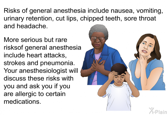 Risks of general anesthesia include nausea, vomiting, urinary retention, cut lips, chipped teeth, sore throat and headache. More serious but rare risks of general anesthesia include heart attacks, strokes and pneumonia. Your anesthesiologist will discuss these risks with you and ask you if you are allergic to certain medications.