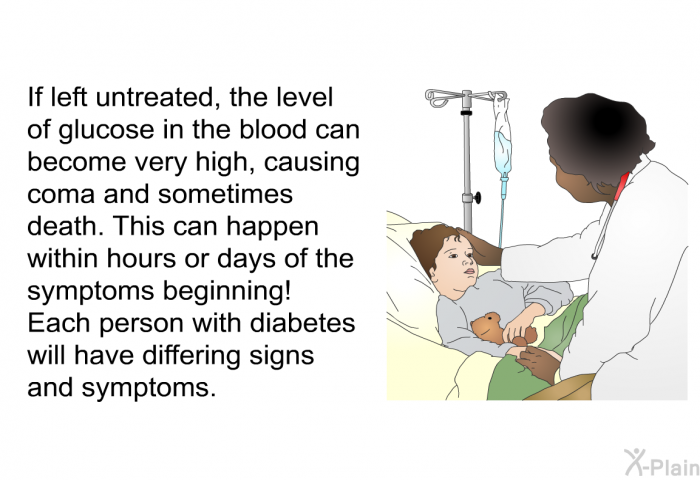 If left untreated, the level of glucose in the blood can become very high, causing coma and sometimes death. This can happen within hours or days of the symptoms beginning! Each person with diabetes will have differing signs and symptoms.