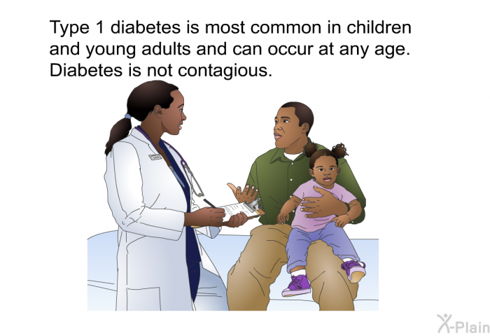 Type 1 diabetes is most common in children and young adults and can occur at any age. Diabetes is not contagious.