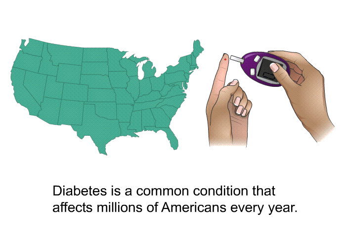 Diabetes is a common condition that affects millions of Americans every year.