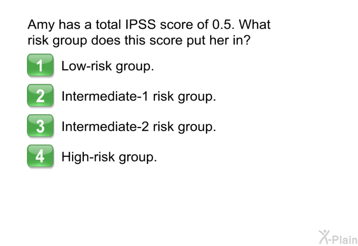 Amy has a total IPSS score of 0.5. What risk group does this score put her in?  Low-risk group. Intermediate-1 risk group. Intermediate-2 risk group. High-risk group.