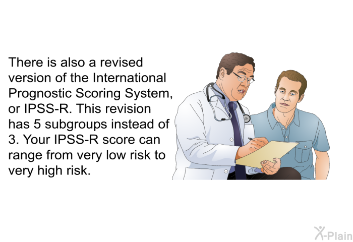 There is also a revised version of the International Prognostic Scoring System, or IPSS-R. This revision has 5 subgroups instead of 3. Your IPSS-R score can range from very low risk to very high risk.