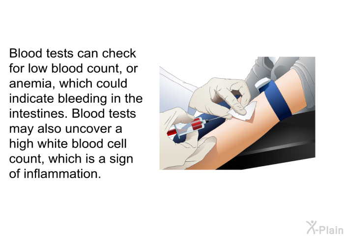 Blood tests can check for low blood count, or anemia, which could indicate bleeding in the intestines. Blood tests may also uncover a high white blood cell count, which is a sign of inflammation.