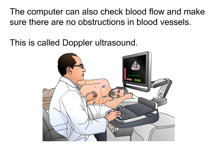 The computer can also check blood flow and make sure there are no obstructions in blood vessels. This is called Doppler ultrasound.