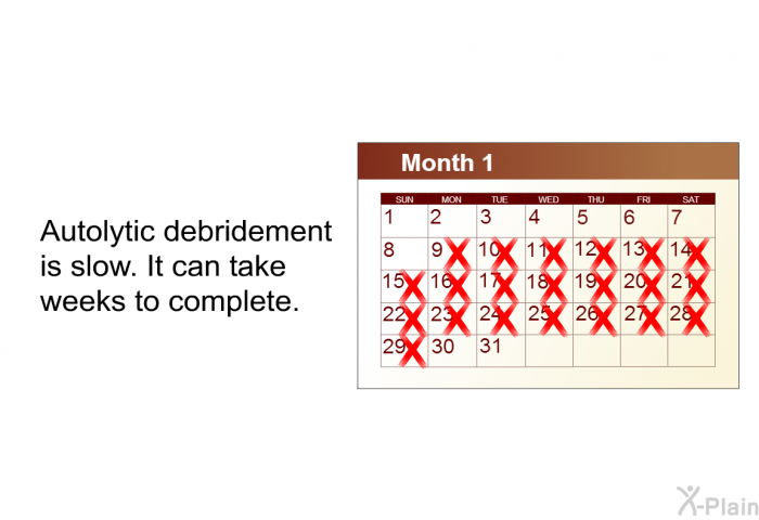 Autolytic debridement is slow. It can take weeks to complete.