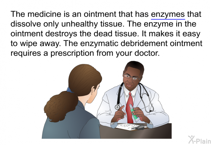 The medicine is an ointment that has enzymes that dissolve only unhealthy tissue. The enzyme in the ointment destroys the dead tissue. It makes it easy to wipe away. The enzymatic debridement ointment requires a prescription from your doctor.