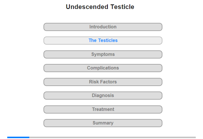 Undescended Testicles