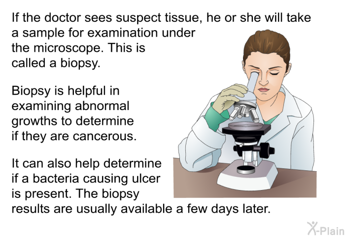 If the doctor sees suspect tissue, he or she will take a sample for examination under the microscope. This is called a biopsy. Biopsy is helpful in examining abnormal growths to determine if they are cancerous. It can also help determine if a bacteria causing ulcer is<B> </B>present. The biopsy results are usually available few days later.