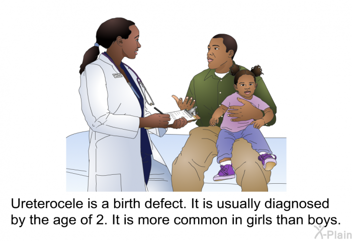 Ureterocele is a birth defect. It is usually diagnosed by the age of 2. It is more common in girls than boys.