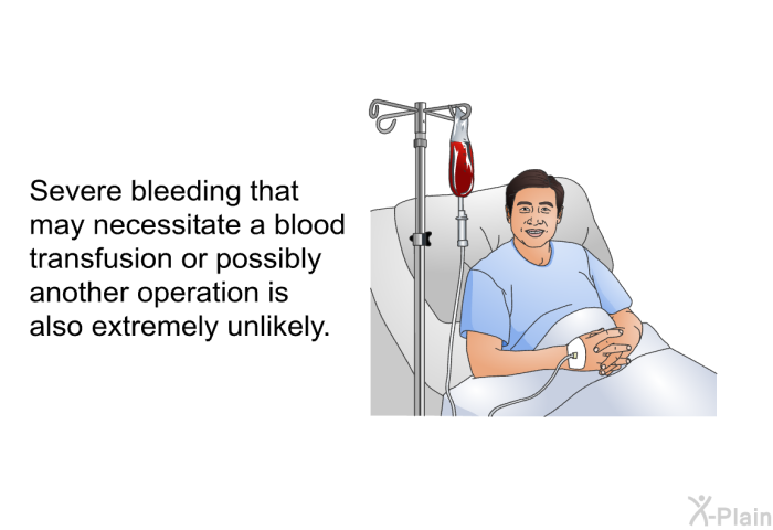 Severe bleeding that may necessitate a blood transfusion or possibly another operation is also extremely unlikely.