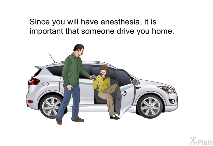 Since you will have anesthesia, it is important that someone drive you home.