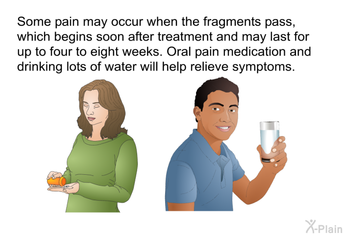 Some pain may occur when the fragments pass, which begins soon after treatment and may last for up to four to eight weeks. Oral pain medication and drinking lots of water will help relieve symptoms.