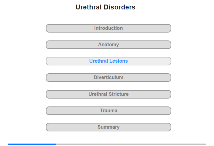 Urethral Lesions