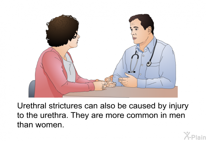 Urethral strictures can also be caused by injury to the urethra. They are more common in men than women.