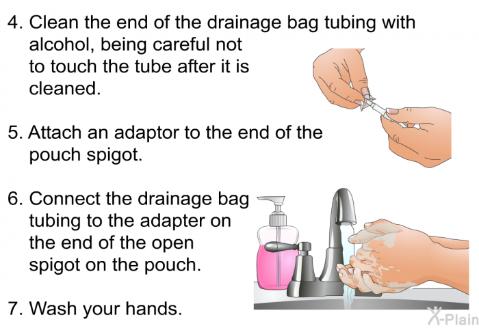 Clean the end of the drainage bag tubing with alcohol, being careful not to touch the tube after it is cleaned. Attach an adaptor to the end of the pouch spigot. Connect the drainage bag tubing to the adapter on the end of the open spigot on the pouch. Wash your hands.