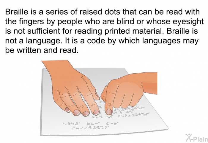 Braille is a series of raised dots that can be read with the fingers by people who are blind or whose eyesight is not sufficient for reading printed material. Braille is not a language. It is a code by which languages may be written and read.