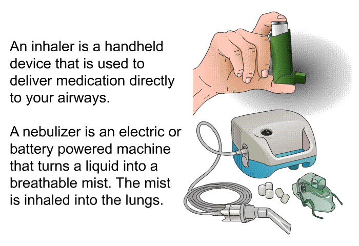An inhaler is a handheld device that is used to deliver medication directly to your airways. A nebulizer is an electric or battery powered machine that turns a liquid into a breathable mist. The mist is inhaled into the lungs.