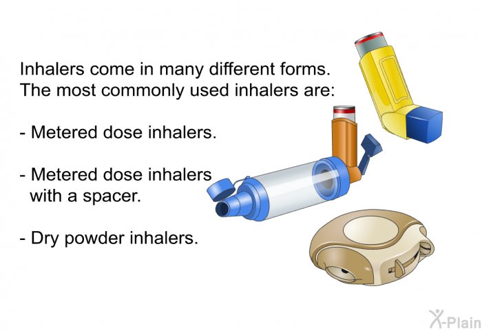 Inhalers come in many different forms. The most commonly used inhalers are:  Metered dose inhalers. Metered dose inhalers with a spacer. Dry powder inhalers.
