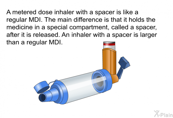 A metered dose inhaler with a spacer is like a regular MDI. The main difference is that it holds the medicine in a special compartment, called a spacer, after it is released. An inhaler with a spacer is larger than a regular MDI.