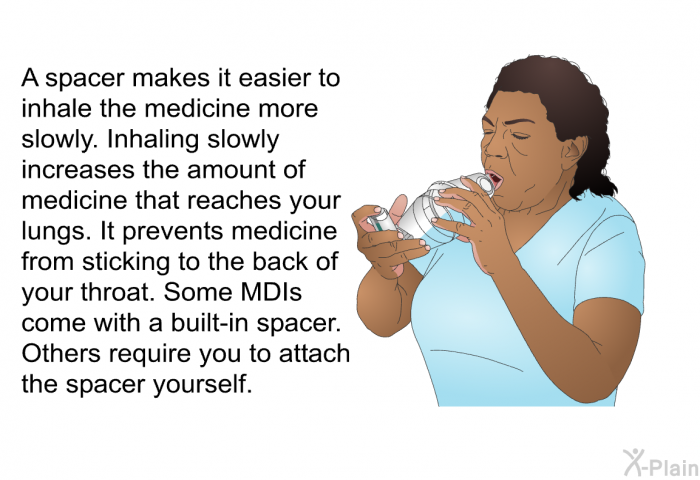 A spacer makes it easier to inhale the medicine more slowly. Inhaling slowly increases the amount of medicine that reaches your lungs. It prevents medicine from sticking to the back of your throat. Some MDIs come with a built-in spacer. Others require you to attach the spacer yourself.