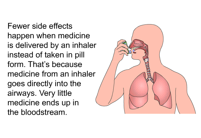 Fewer side effects happen when medicine is delivered by an inhaler instead of taken in pill form. That's because medicine from an inhaler goes directly into the airways. Very little medicine ends up in the bloodstream.