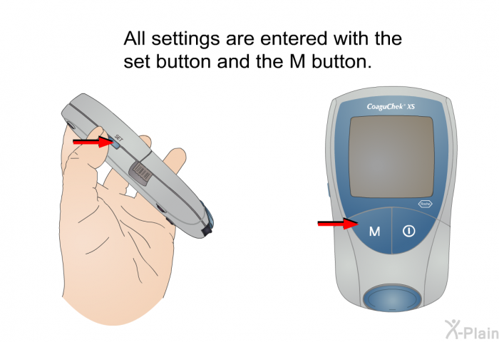 All settings are entered with the set button and the M button.