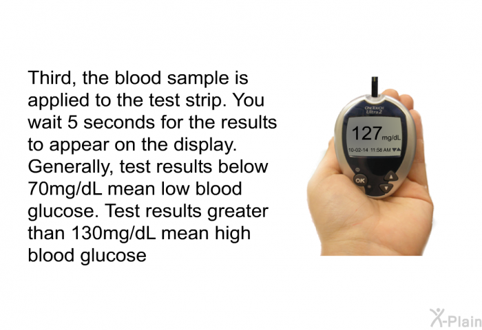 Third, the blood sample is applied to the test strip. You wait 5 seconds for the results to appear on the display. Generally, test results below 70mg/dL mean low blood glucose. Test results greater than 130mg/dL mean high blood glucose