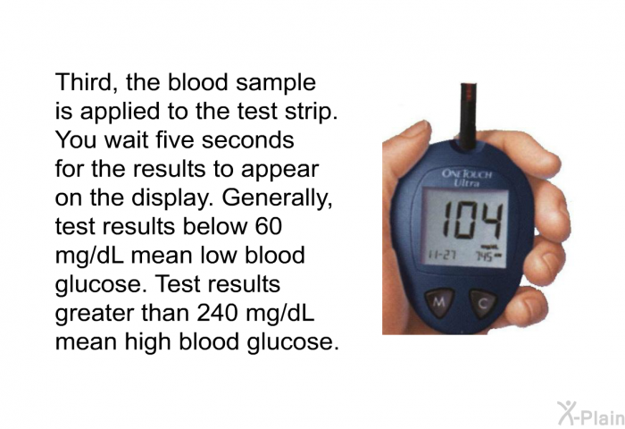 Third, the blood sample is applied to the test strip. You wait five seconds for the results to appear on the display. Generally, test results below 60 mg/dL mean low blood glucose. Test results greater than 240 mg/dL mean high blood glucose.