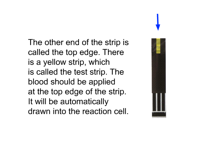 The other end of the strip is called the top edge. There is a yellow strip, which is called the test strip. The blood should be applied at the top edge of the strip. It will be automatically drawn into the reaction cell.