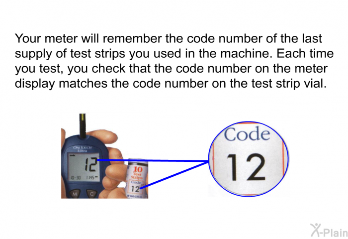 Your meter will remember the code number of the last supply of test strips you used in the machine. Each time you test, you check that the code number on the meter display matches the code number on the test strip vial.