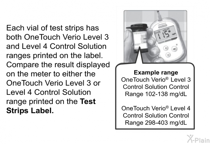 Each vial of test strips has both OneTouch Verio Level 3 and Level 4 Control Solution ranges printed on the label. Compare the result displayed on the meter to either the OneTouch Verio Level 3 or Level 4 Control Solution range printed on the <B>Test Strips Label.</B>