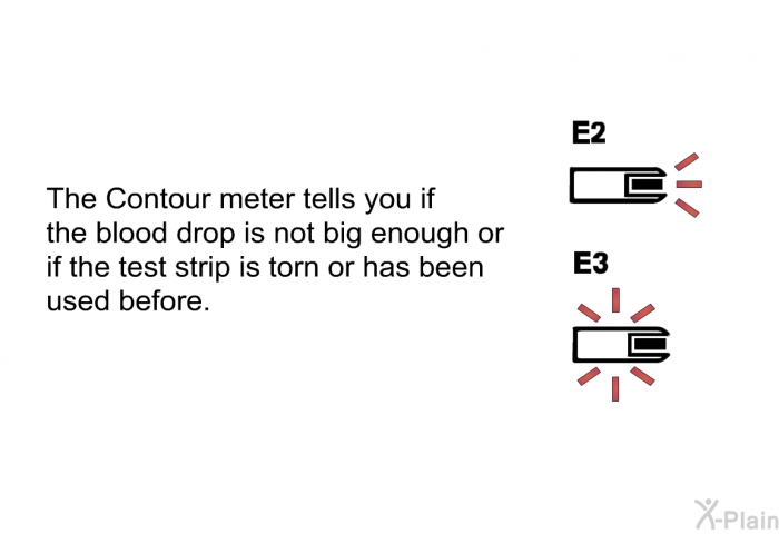 The Contour meter tells you if the blood drop is not big enough or if the test strip is torn or has been used before.