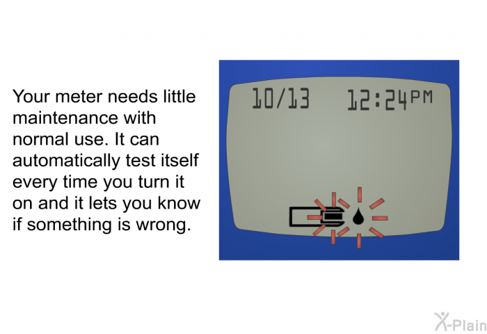 Your meter needs little maintenance with normal use. It can automatically test itself every time you turn it on and it lets you know if something is wrong.